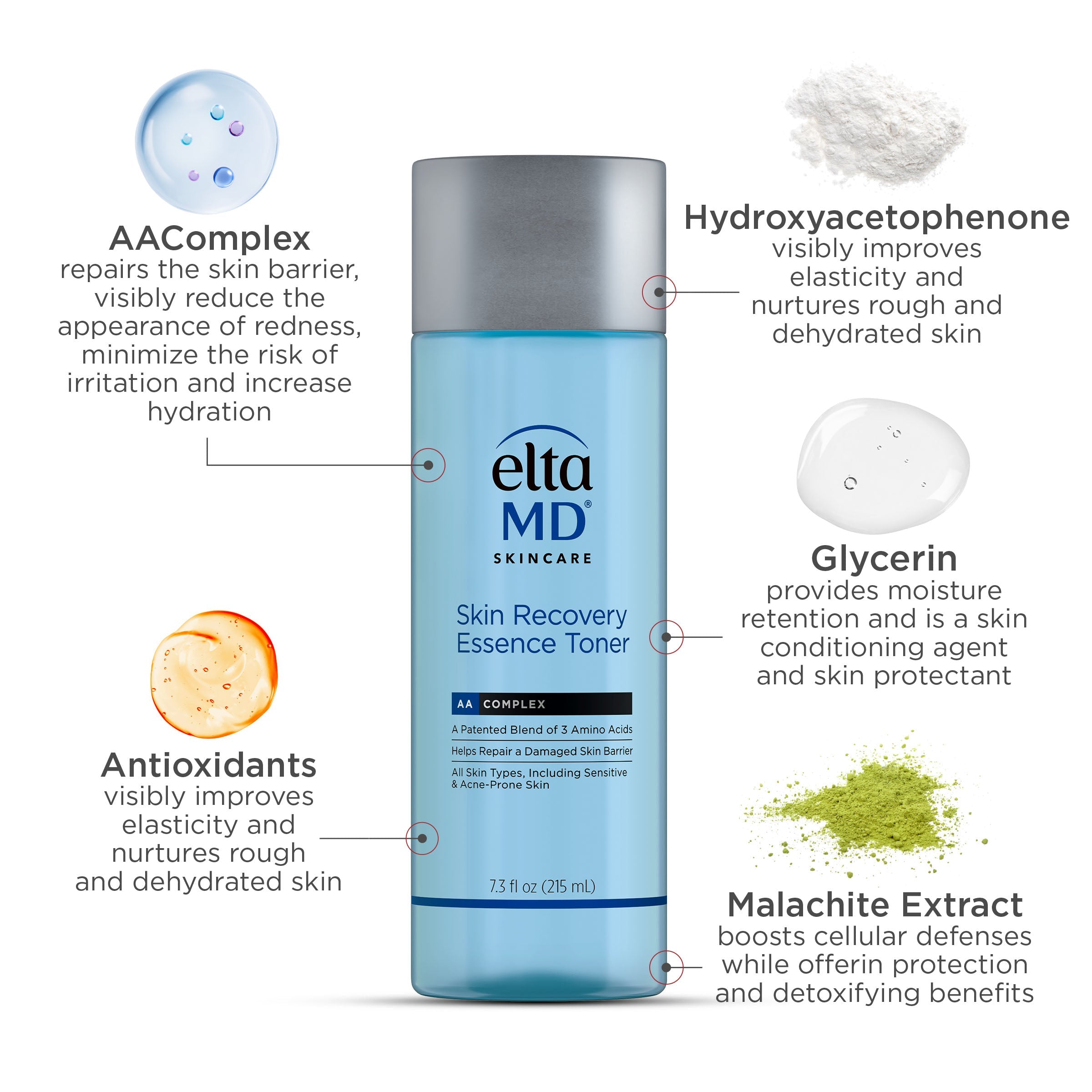 EltaMD Skin Recovery System Kit