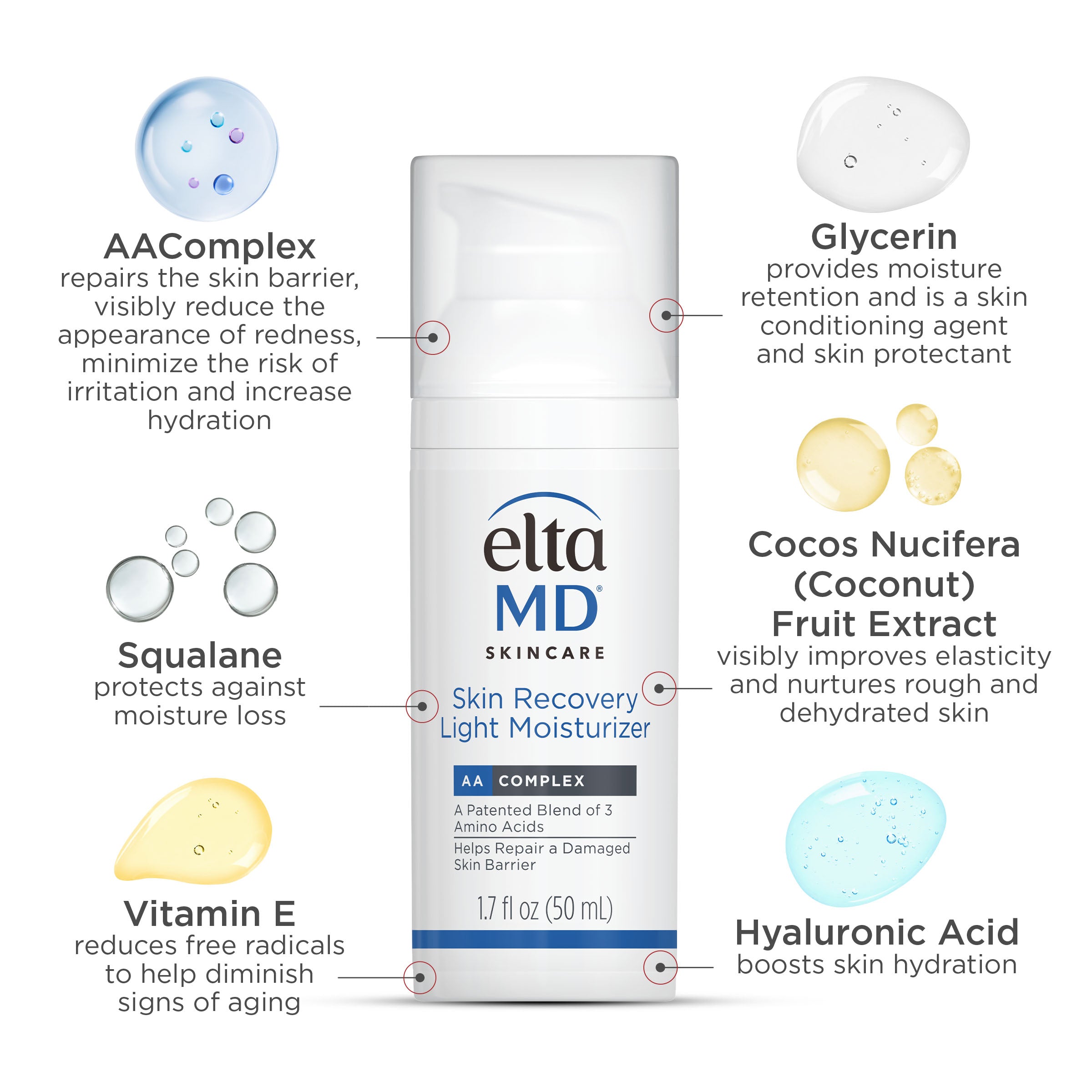 EltaMD Skin Recovery System Kit