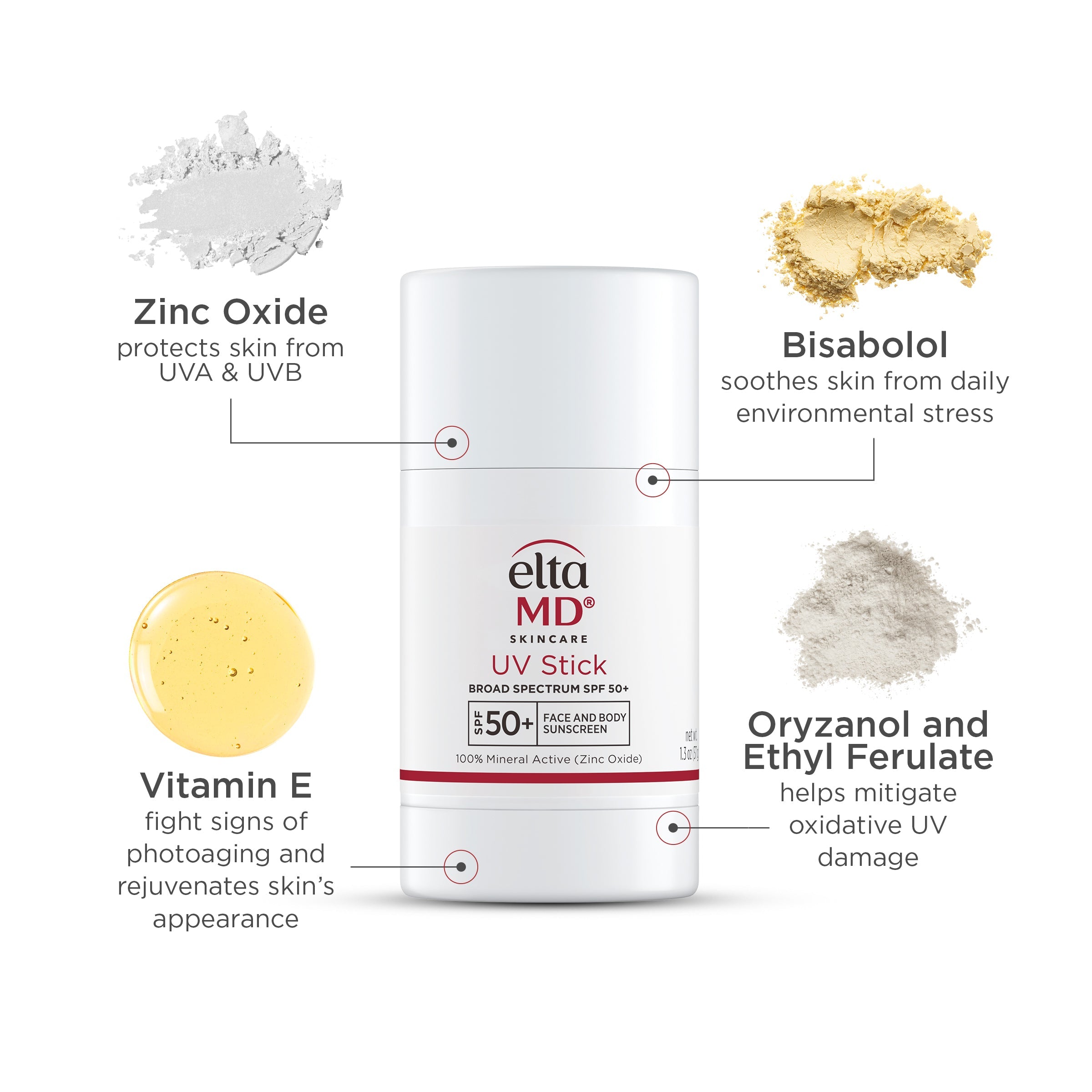 EltaMD Gift for Him Bundled Kit