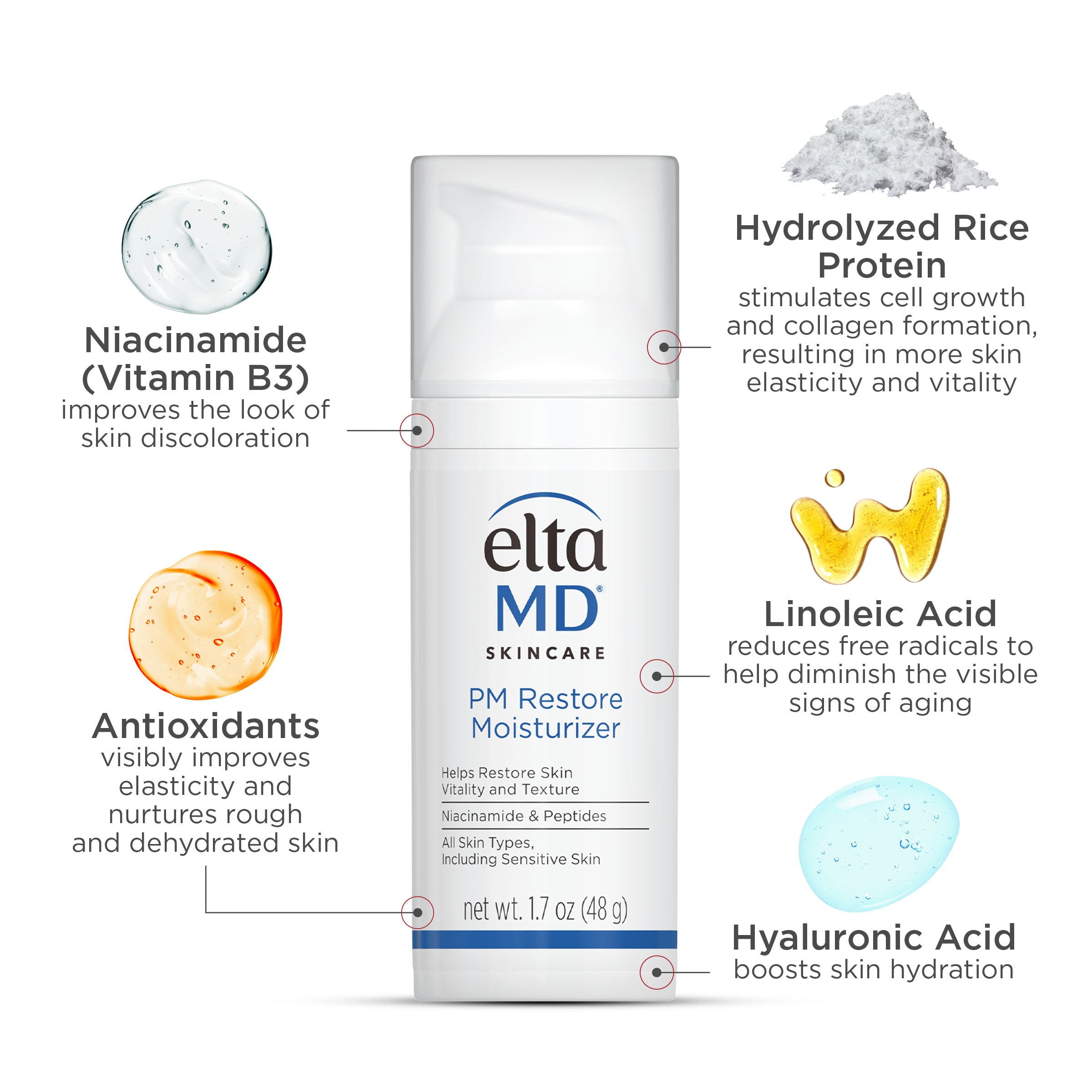 EltaMD Hydration Bundled Kit