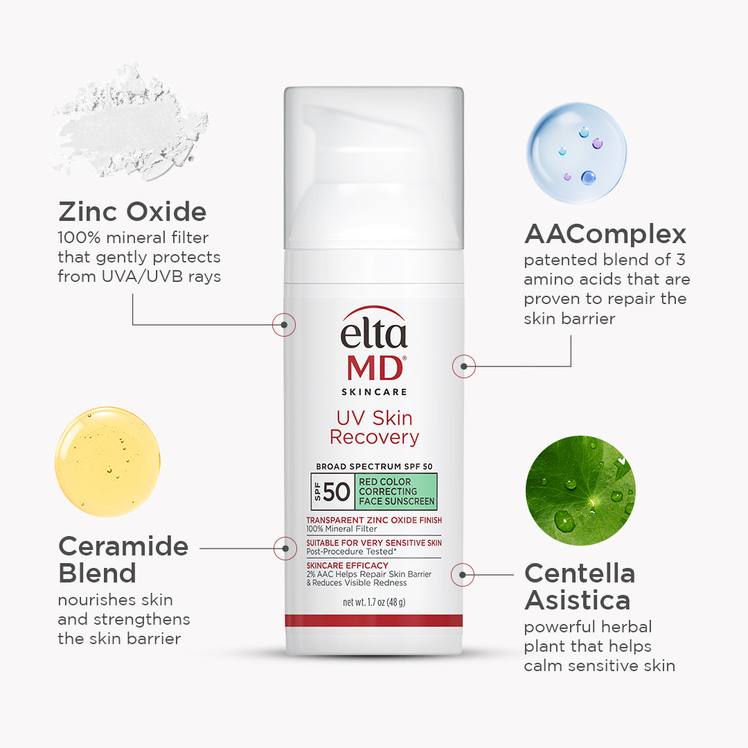 EltaMD Post-Procedure Bundled Kit